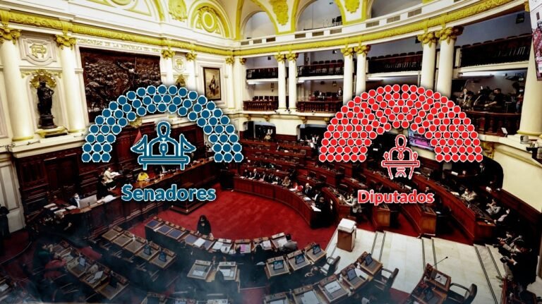 camaras congreso