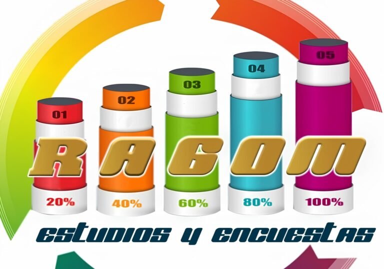ragom encuestadora (1)