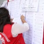 JEE declara inadmisibles cinco listas para alcaldía de Puno
