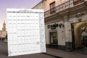 CAJA AREQUIPA
