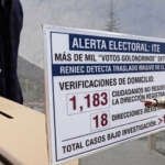 golondrinaje electoral en Ite