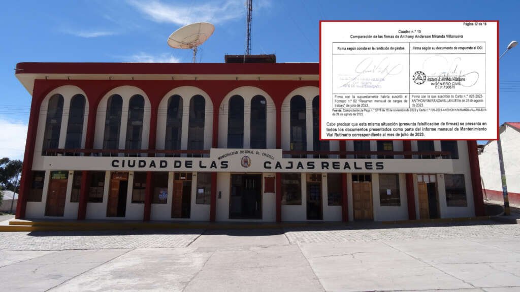 Chucuito falsificación