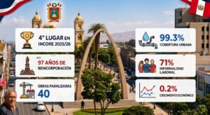 Tacna