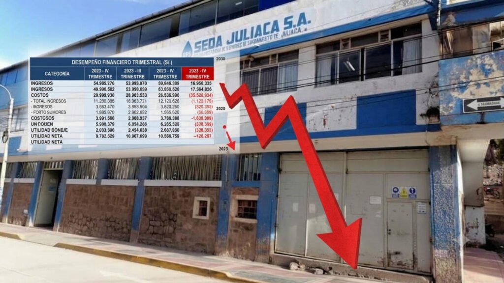 Embargo SedaJuliaca