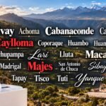 Un nuevo mapa político en el Valle del Colca