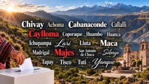 Un nuevo mapa político en el Valle del Colca